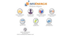 Desktop Screenshot of intranet.iera.fr