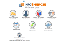 Tablet Screenshot of intranet.iera.fr
